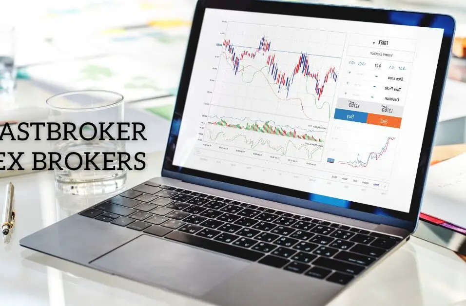 MyFastBroker trading platforms