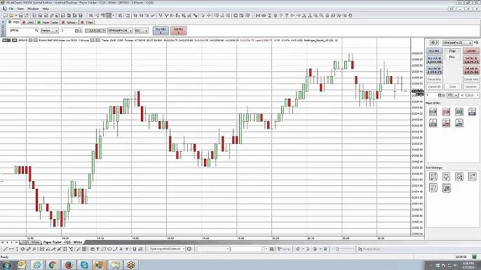 MultiCharts Paper Trading